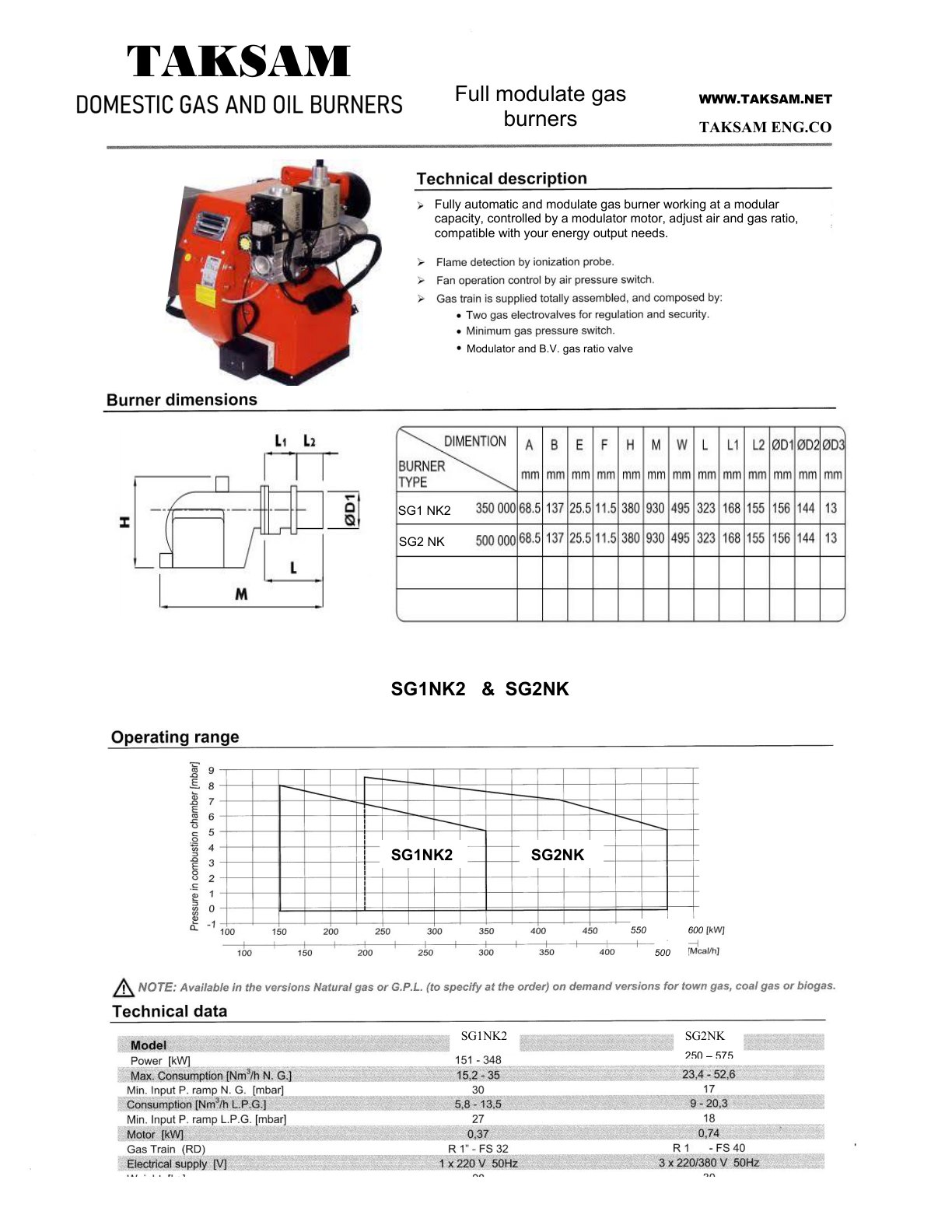 Domestic Gas and Oil Burners catalog page 1